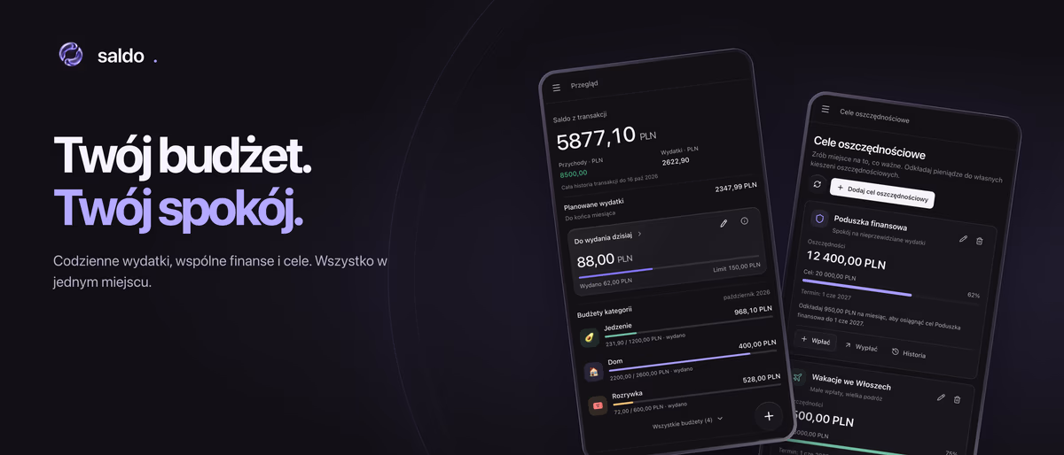Saldo. — dashboard z przykładowymi danymi